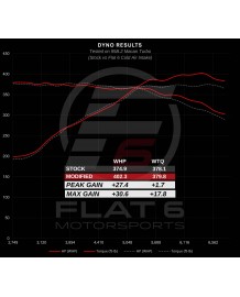 Kit Admission Direct FLAT 6 Motorsport pour PORSCHE Macan V6 S GTS 95B.2 95B.3 & TURBO 95B.2 (2019+)