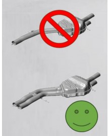 Echappement AKRAPOVIC pour Porsche Cayenne / E-Hybrid / S-E-Hybrid E3 PA 9YB 536.2 (2024+)-Ligne Fap-back à valves